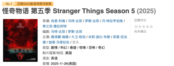 通联随配 Netflix的NO.1王牌美剧，终于等到了