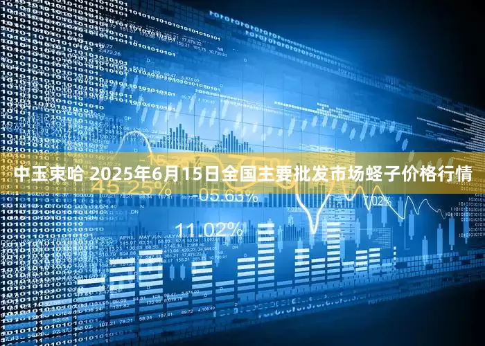 中玉束哈 2025年6月15日全国主要批发市场蛏子价格行情